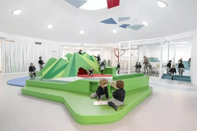 幼儿园，下一代购物中心主力店